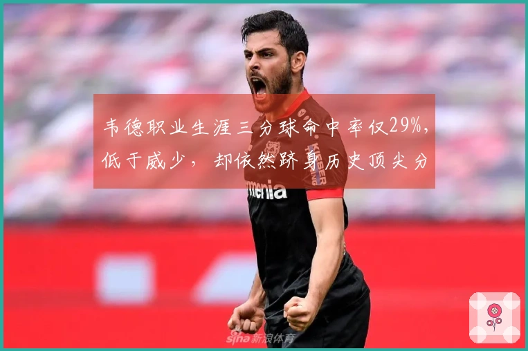 韦德职业生涯三分球命中率仅29%，低于威少，却依然跻身历史顶尖分卫行列